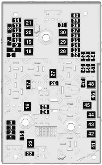 Under-hood fuse box diagram: Holden Cascada (2015, 2016, 2017)