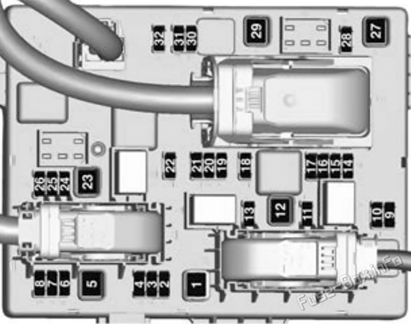 Trunk fuse box diagram: Holden Cascada (2015, 2016, 2017)
