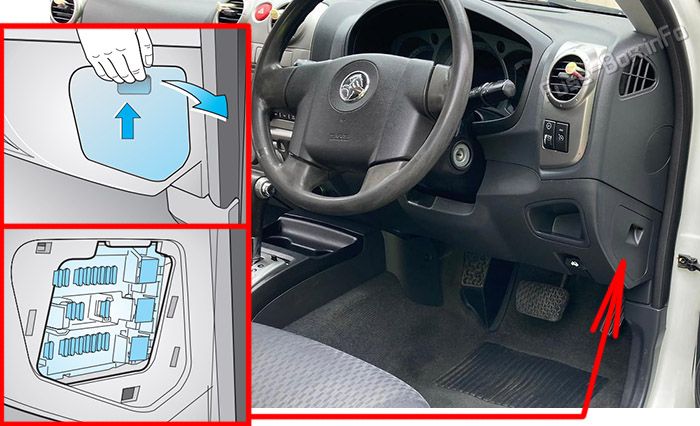 Location of the fuses in the passenger compartment: Holden Colorado (RC; 2008-2012)