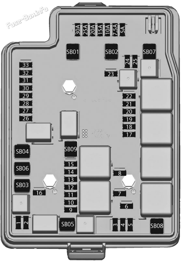 Under-hood fuse box diagram: Holden Colorado (RG; 2013, 2014, 2015, 2016)