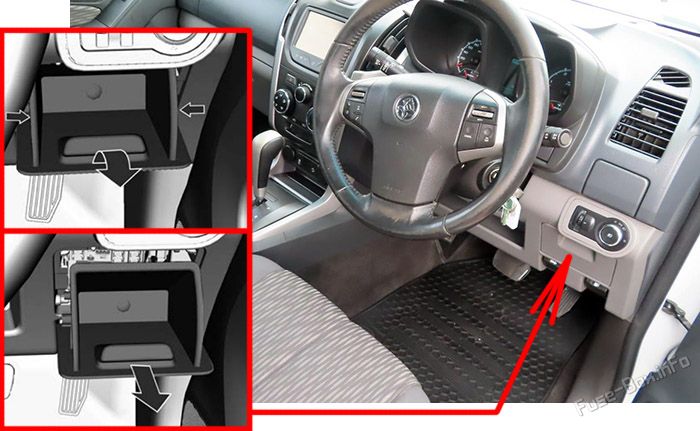 Location of the fuses in the passenger compartment: Holden Colorado (RG; 2013-2016)