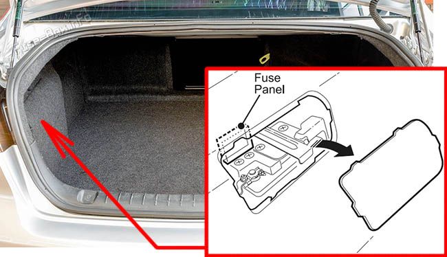 Location of the fuses in the trunk (Sedan): Holden Commodore VE (2006-2013)
