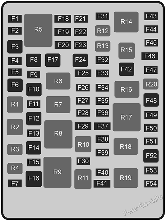 Under-hood fuse box diagram: Holden Commodore VF (2013-2017)