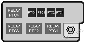 LPG fuse and relay box: Holden Commodore VF (2013-2017)