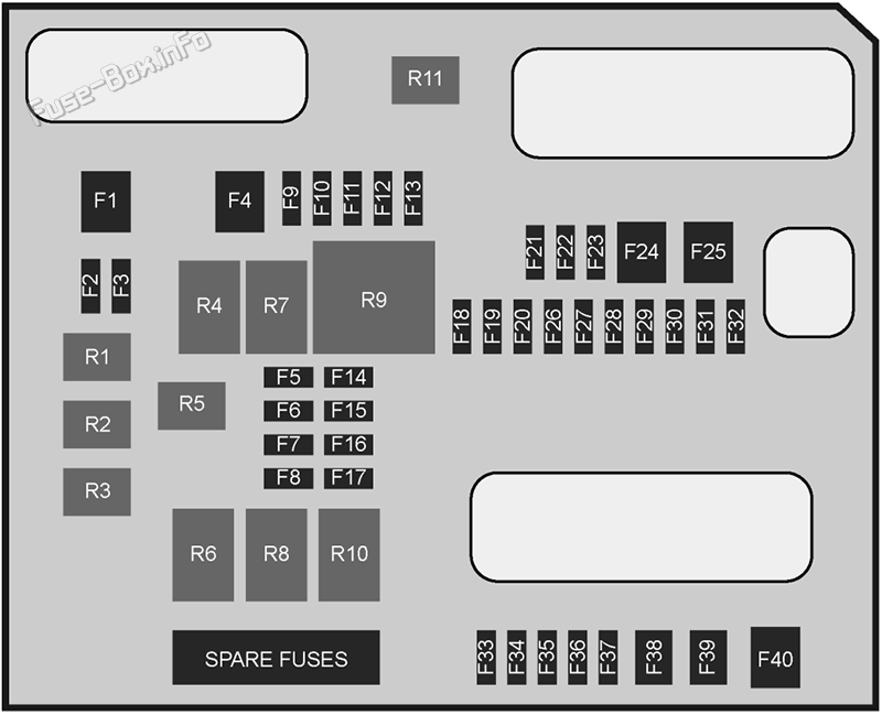 Trunk fuse box diagram: Holden Commodore VF (2013-2017)