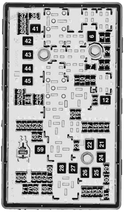 Under-hood fuse box diagram: Holden Cruze (JG/JH; 2010-2016)