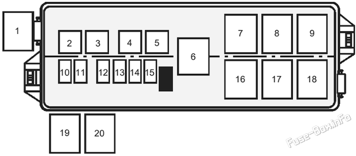 Under-hood fuse box diagram: Holden Cruze (YG; 2001, 2002, 2003, 2004, 2005)