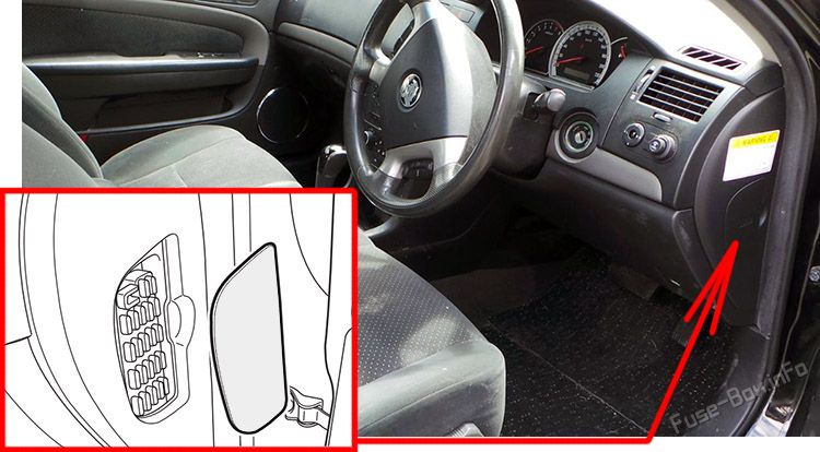 Location of the fuses in the passenger compartment: Holden Epica (EP; 2006-2010)
