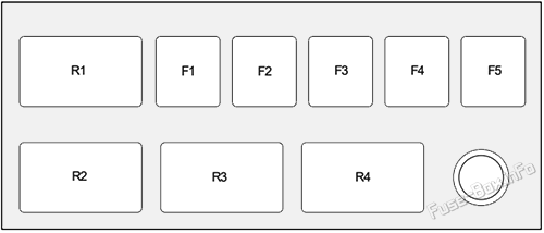 Auxiliary fuse box: Holden Epica (EP; 2006-2010)