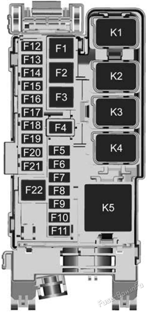 Trunk fuse box diagram: Holden Equinox (2017, 2018, 2019, 2020)