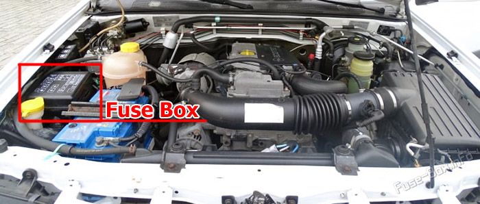 Location of the fuses in the engine compartment: Holden Frontera (1999-2003)