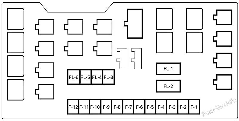 Under-hood fuse box diagram: Holden Jackaroo / Monterey (1996-2003)