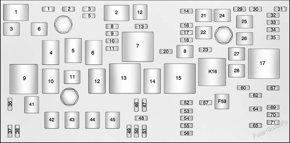 Under-hood fuse box diagram: Holden Malibu (2013, 2014, 2015)