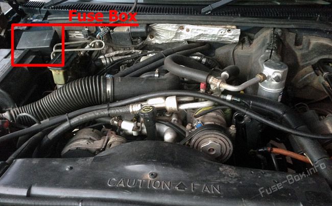 Location of the fuses in the engine compartment: Holden Suburban (1998-2001)