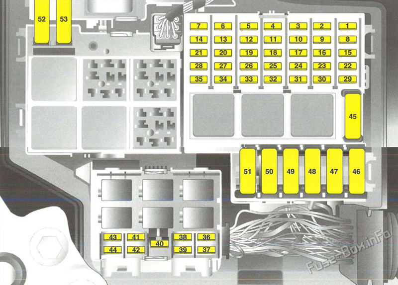Under-hood fuse box diagram: Holden Tigra (2005, 2006, 2007, 2008, 2009)
