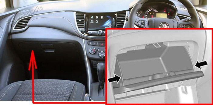 Location of the fuses in the passenger compartment: Holden Trax (TJ; 2017-2020)
