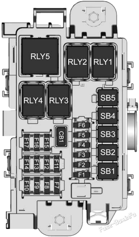 Trunk fuse box diagram: Holden Trax (2018, 2019, 2020)