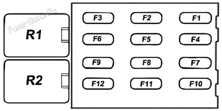 Rear fuse box diagram: Holden Ute (VE; 2007-2013)