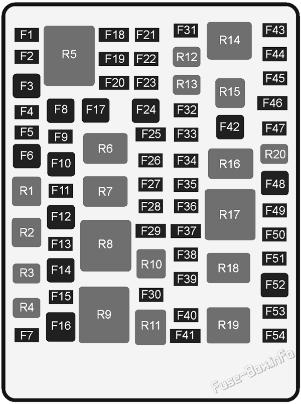 Under-hood fuse box diagram: Holden Ute (VF; 2013-2017)