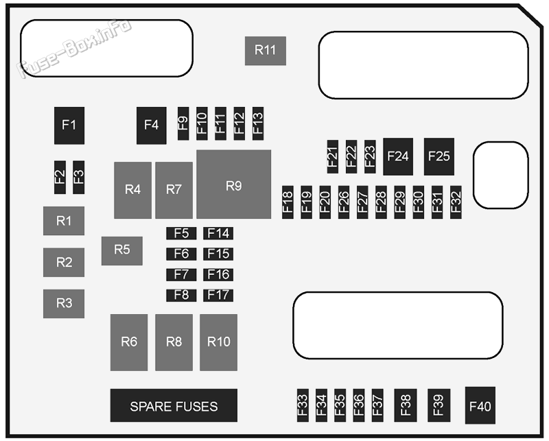 Rear Fuse Box Diagram: Holden Ute (VF; 2013-2017)