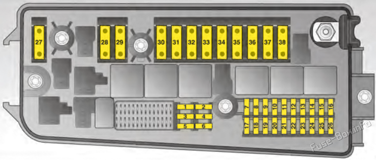 Under-hood fuse box diagram: Holden Vectra (2002, 2003, 2004, 2005)