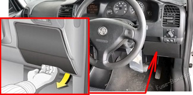 Location of the fuses in the passenger compartment: Holden Zafira (TT; 2003, 2004, 2005)
