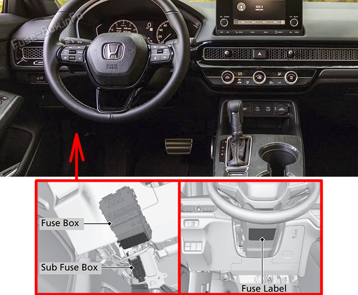 Location of the fuses in the passenger compartment: Honda Civic (2022-2026)