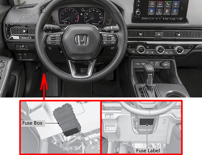Location of the fuses in the passenger compartment: Honda Civic Hybrid (2025-2026)