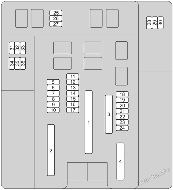 Under-hood fuse box diagram: Honda CR-V (2020-2022)