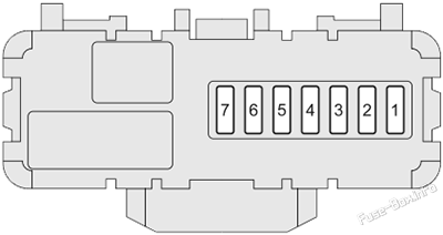 Instrument panel fuse box #2 diagram: Honda CR-V (2020-2022)
