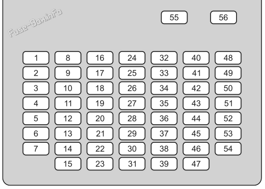 Instrument panel fuse box #1 diagram: Honda CR-V (2023-2026)