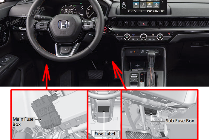 Location of the fuses in the passenger compartment: Honda CR-V (2023-2026)