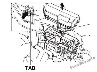 Моторного отсека