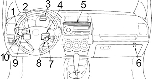 Расположение блоков предохранителей и реле Honda Fit (2006-2008) - схема 2