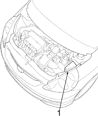 Расположение блоков предохранителей и реле Honda Fit (2006-2008) - схема 5