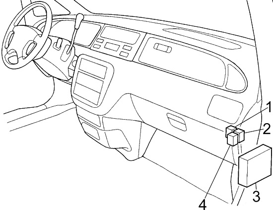 Расположение блоков предохранителей и реле Honda Odyssey (1994-1999) - схема 3