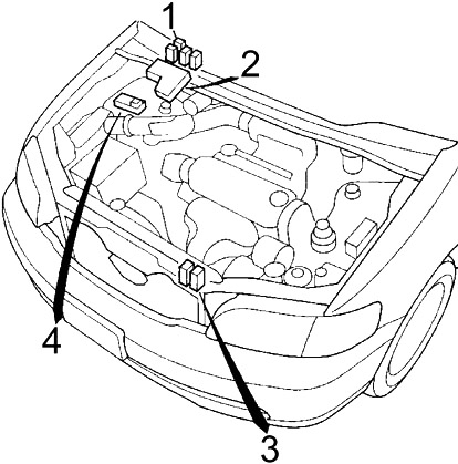 Расположение блоков предохранителей и реле Honda Odyssey (1994-1999) - схема 6