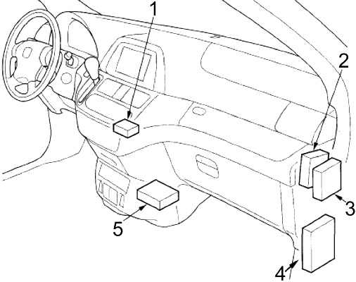 Расположение блоков предохранителей и реле Honda Odyssey (2005-2010) - схема 3
