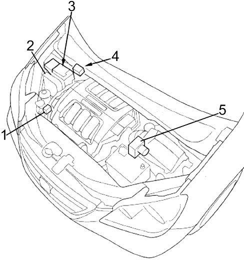 Расположение блоков предохранителей и реле Honda Odyssey (2005-2010) - схема 8