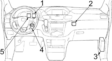Расположение блоков предохранителей и реле Honda Odyssey (2011-2017) - схема 2
