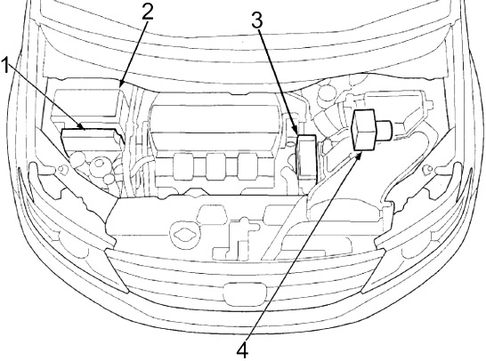Расположение блоков предохранителей и реле Honda Odyssey (2011-2017) - схема 8