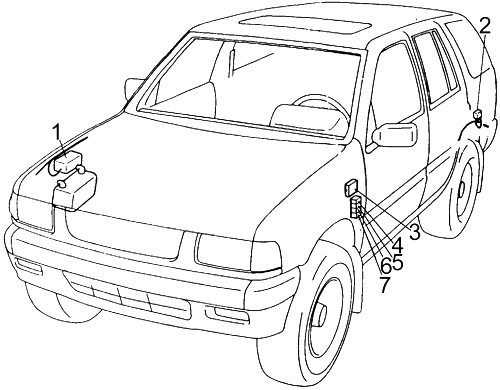Расположение блоков предохранителей и реле Honda Passport (1993-1997) - схема 1