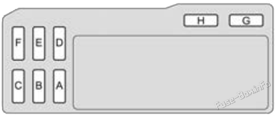 Interior fuse box #2 diagram: Honda Passport (2026)