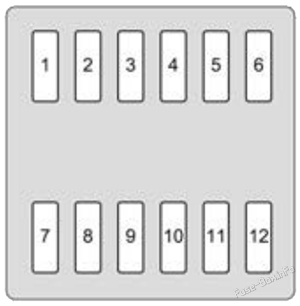 Interior fuse box #3 diagram: Honda Passport (2026)