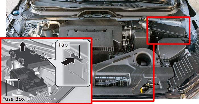 Location of the fuses in the engine compartment:Honda Pilot (2023-2026)