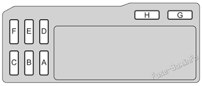 Interior fuse box №2 diagram: Honda Pilot (2023-2026)