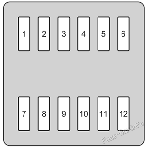 Interior fuse box №3 diagram: Honda Pilot (2023-2026)