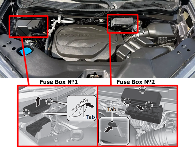 Location of the fuses in the engine compartment: Honda Ridgeline (2020-2026)
