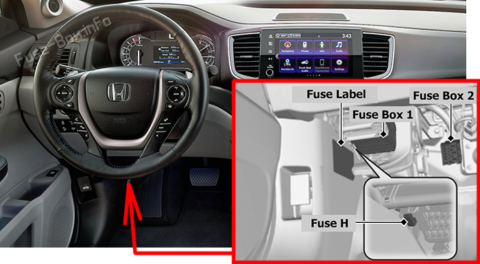 Location of the fuses in the passenger compartment: Honda Ridgeline (2020-2026)