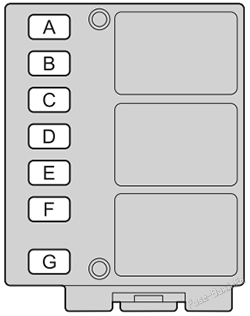Instrument panel fuse box #2 diagram: Honda Ridgeline (2020-2026)
